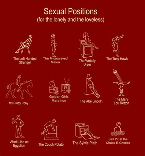 golden gate sex position|30 woman on top sex positions